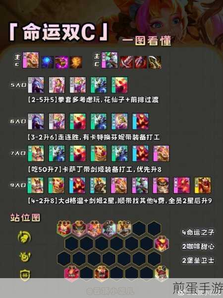 金铲铲之战，掌握D牌技巧，轻松提升胜率