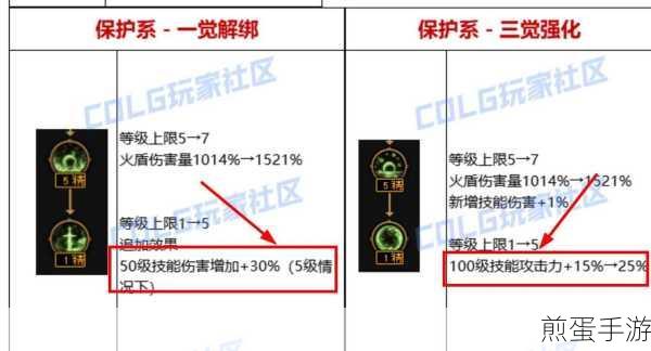 DNF火焰石获取全攻略,多样途径助你战力飙升
