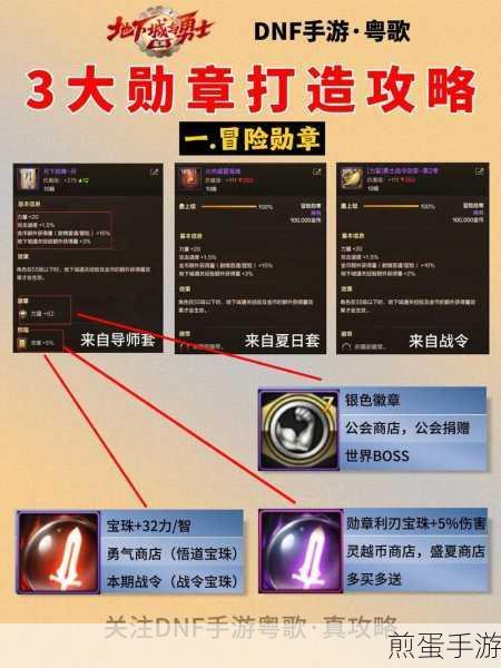 DNF徽章镶嵌全攻略,打造你的专属神装