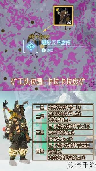 塞尔达传说王国之泪,采矿套装全攻略