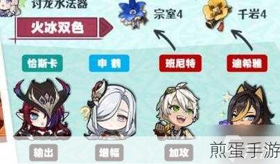 原神恰斯卡0+0大世界阵容搭配全攻略