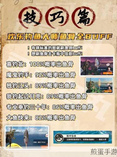 欢乐钓鱼大师,解锁S评分的钓鱼秘籍
