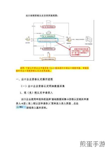 个税 app 退税申请 个人所得税 app 退税详细步骤流程图文一览，掌握退税秘籍，轻松实现财富回流