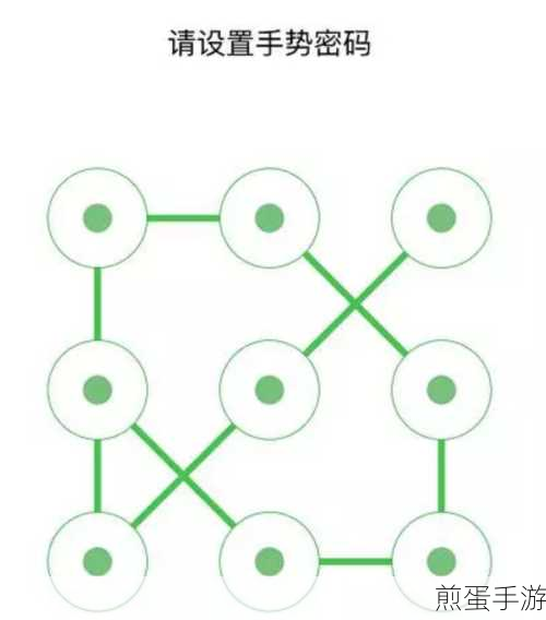 易信如何设置新密码,掌握这些技巧,让你的账号更安全