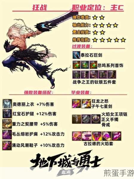 DNF手游狂战士属性加点全攻略