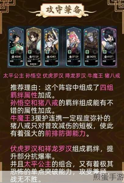 少年西游记2,最强开局阵容搭配全攻略