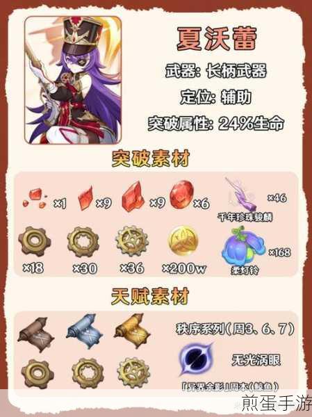 原神娜夏沃蕾天赋深度解析,火雷超载的极致辅助