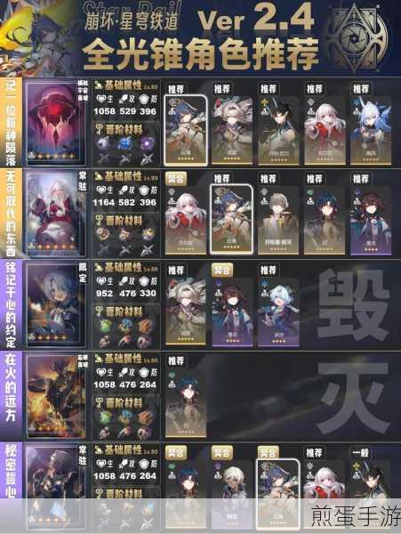 崩坏星穹铁道姬子光锥深度解析与推荐