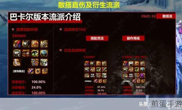 DNF手游远古金币速刷全攻略，轻松获取强力装备