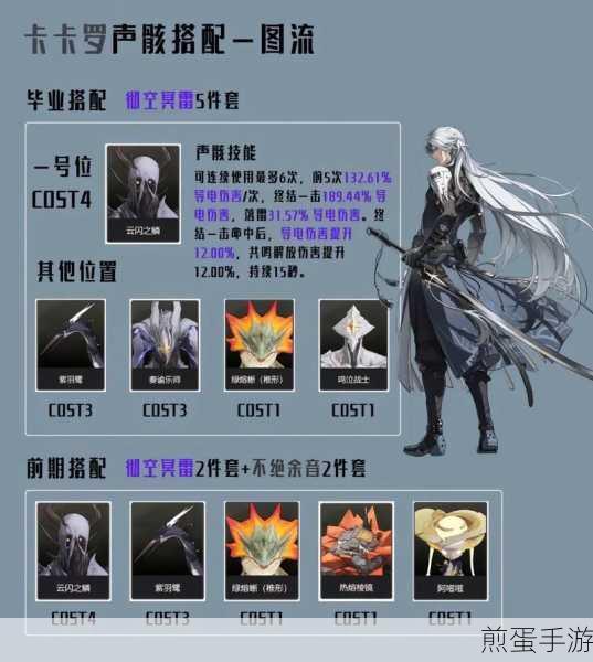 鸣潮追月节探险指南,未成型声骸全收集攻略