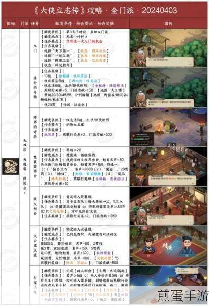 大侠立志传情深不寿事件任务全攻略