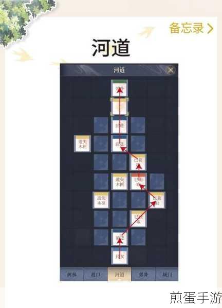 如鸢据点等级提升全攻略,解锁高效游历收益