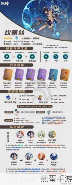 云原神国际服那维莱特五星角色深度培养指南
