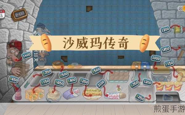 沙威玛传奇,店铺升级全攻略,打造你的美食帝国