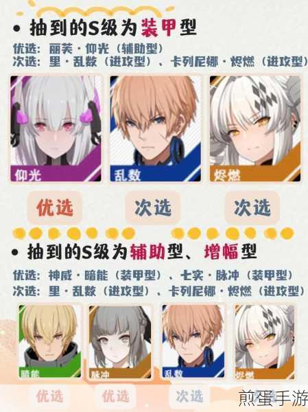 战双帕弥什S级自选包,角色选择全攻略