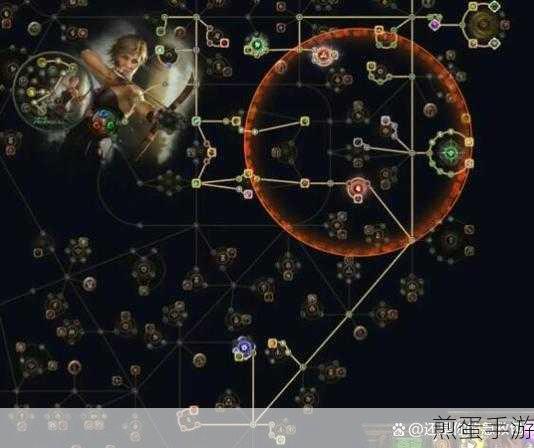 流放之路2游侠加点攻略,打造远程输出王者
