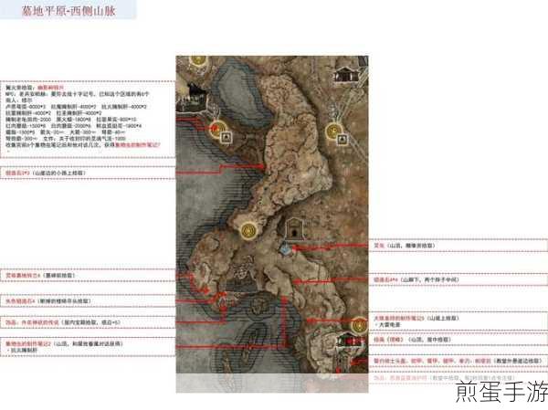 艾尔登法环劳弗古遗迹,幽影树碎片全攻略