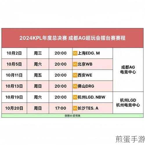 KPL总决赛2024赛程时间表全揭秘
