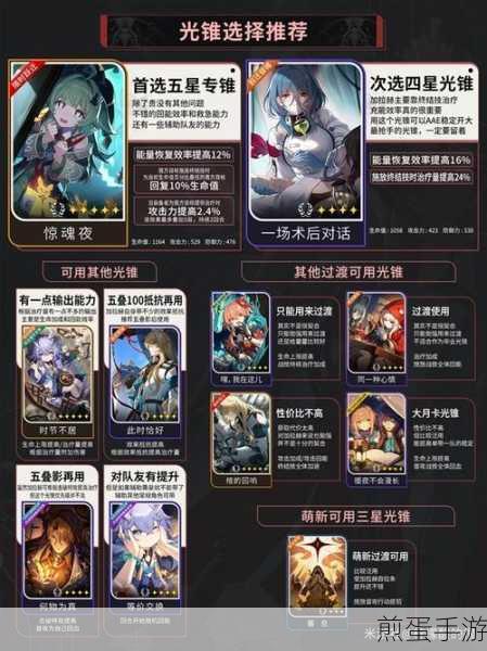 崩坏星穹铁道加拉赫光锥搭配全攻略