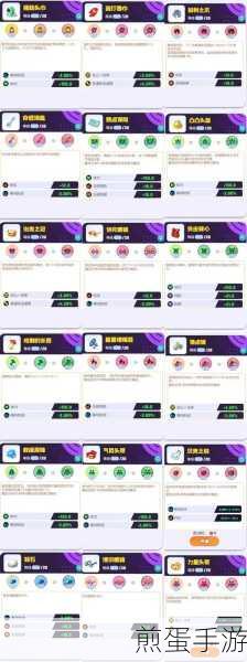 宝可梦大集结,打造个性化宝可梦形象,装饰更换全攻略