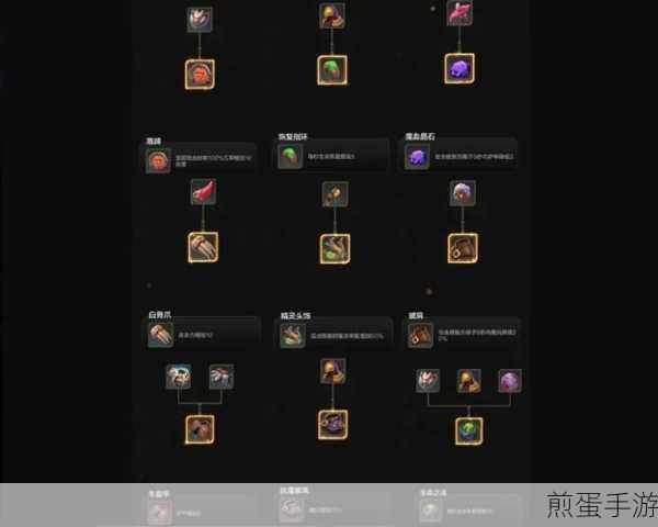 地下城与勇士起源承天迫击战甲,装备图鉴深度解析