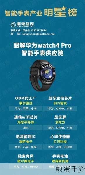 华为手表电话怎么使用,成为智能穿戴达人的必备指南