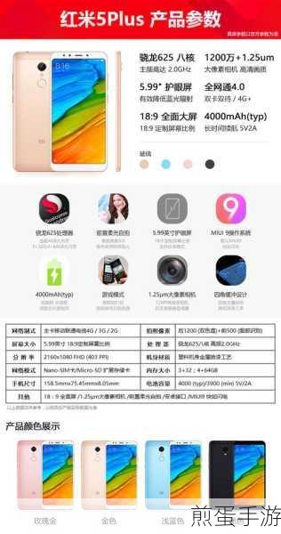 红米 5plus 怎么插两张,探索红米 5plus 双卡双待的秘密