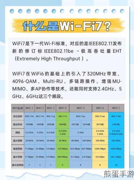 如何在Win8平板上设置并连接WiFi热点,掌握无线互联新时代