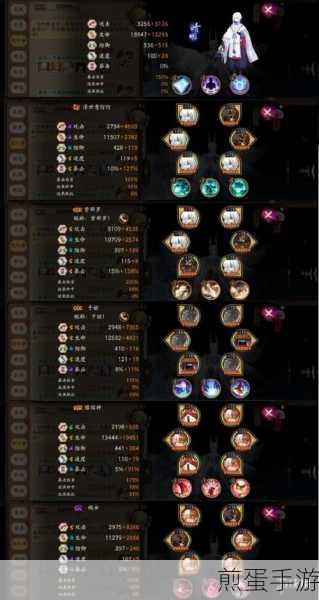 阴阳师赤月复苏Day4,高中低配阵容搭配全攻略
