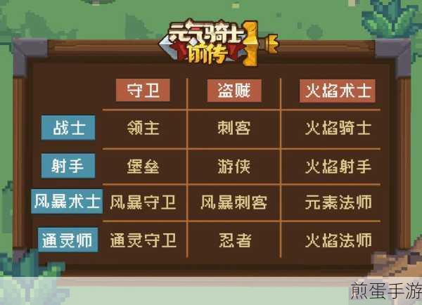 元气骑士前传,宠物蛋孵化全攻略