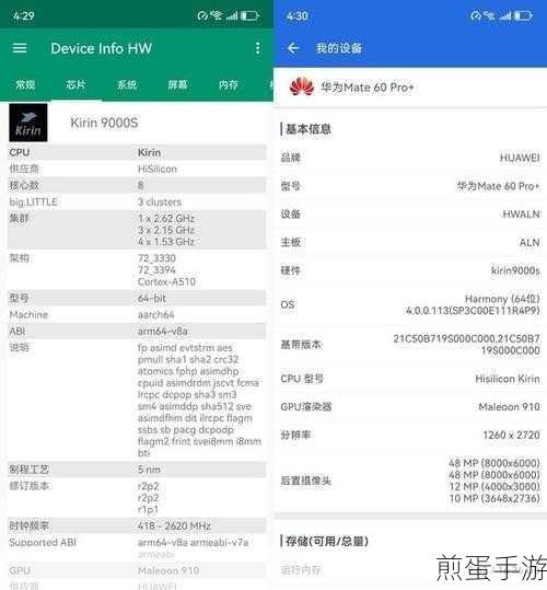 华为 Mate60Pro 处理器型号,掀起科技风暴