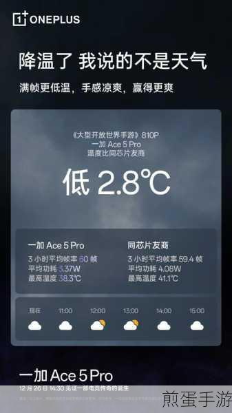 一加手机发热严重怎么解决,让手机退烧不再难