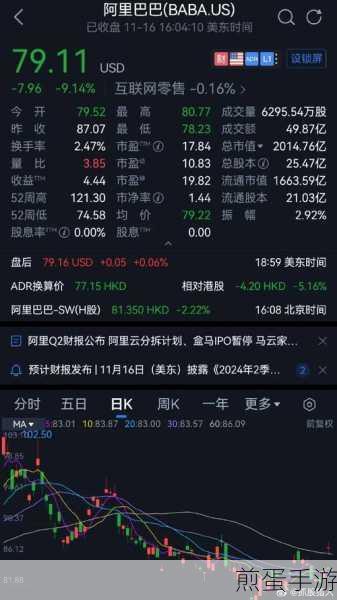 拼多多市值真的超过京东吗,引发电商格局大变革