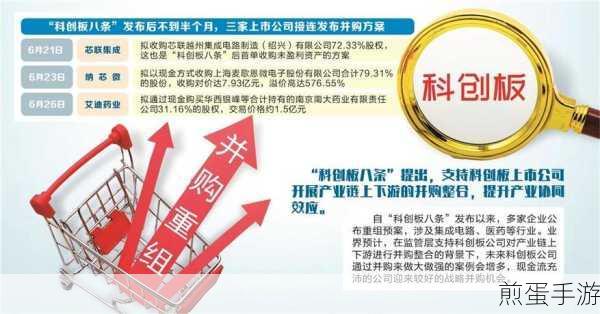 微店计划以发行 CDR 方式登陆科创板,科创板为何与众不同