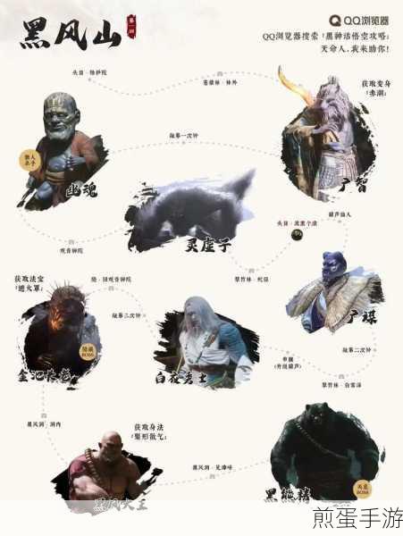 揭秘黑神话悟空,架海筋获取全攻略