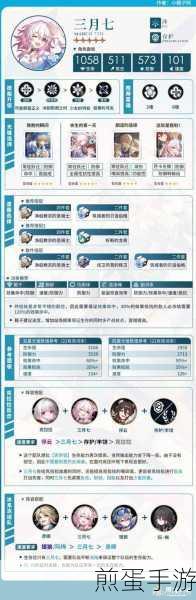 崩坏星穹铁道2023四星罗刹,全面解析与培养价值