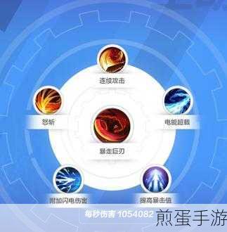 火炬之光无限猫女,装备选择与搭配全攻略