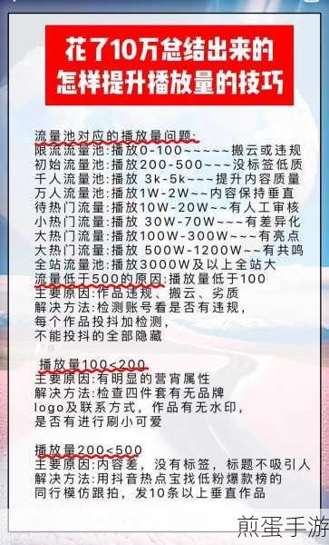 抖音播放量突然下降是什么原因，背后的秘密与解决之道