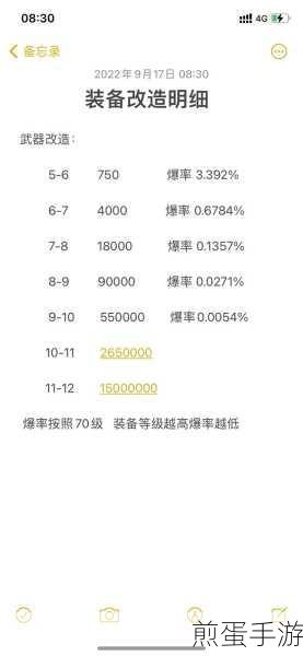 问道手游微氪党福音，职业选择全攻略