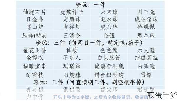 黑神话悟空霹雳角获取全攻略