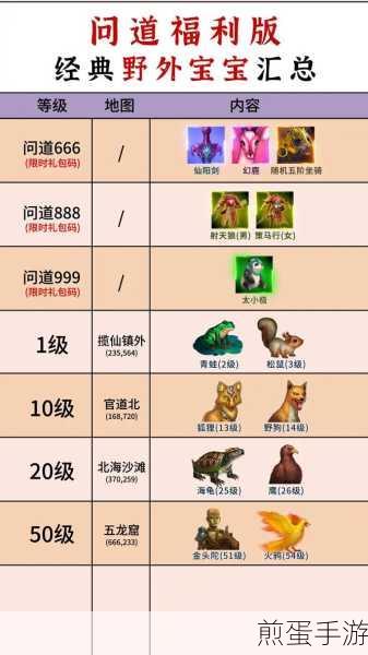 问道手游，揭秘熊坐骑的获取秘籍