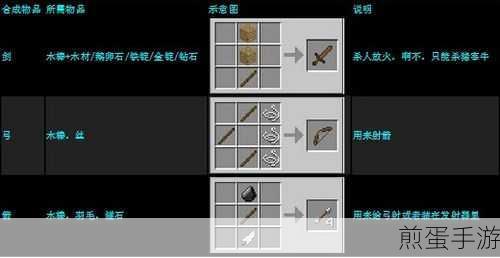 我的世界铁块制作全攻略,从挖矿到合成