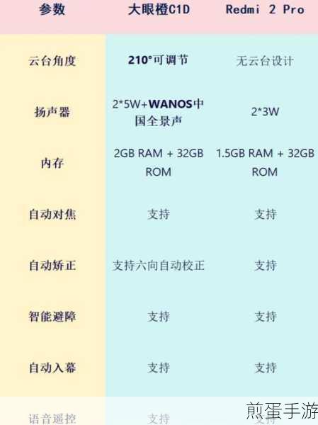 哔哩哔哩听视频怎么设置固定关闭时间听视频设置固定关闭时间技巧,热门软件的贴心功能