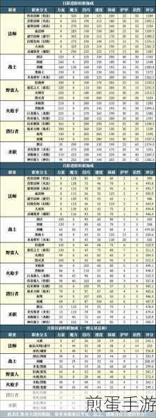 地下城堡2图二十一全面攻略指南