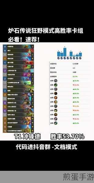 炉石传说，揭秘最强冲传说卡组的奥秘