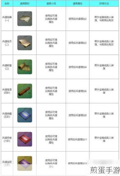 下一站江湖2木旭炎委托任务全攻略