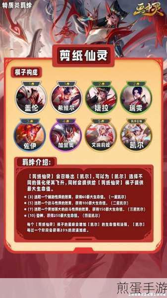 云顶之弈S11赛季，揭秘奇遇机制新玩法