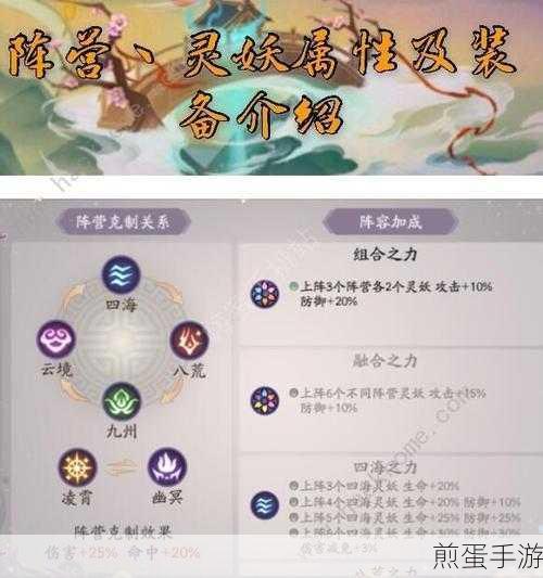 上古有灵妖凤阵容搭配全攻略,打造无敌战队