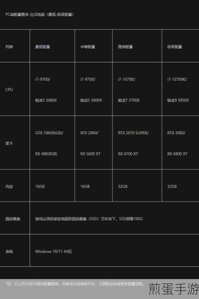 燕云十六声门派选择全攻略