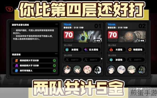 绝区零防卫战第五层通关秘籍,纯冰队助你轻松过关